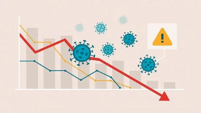 Ilustração Gráfico Economia Coronavirus